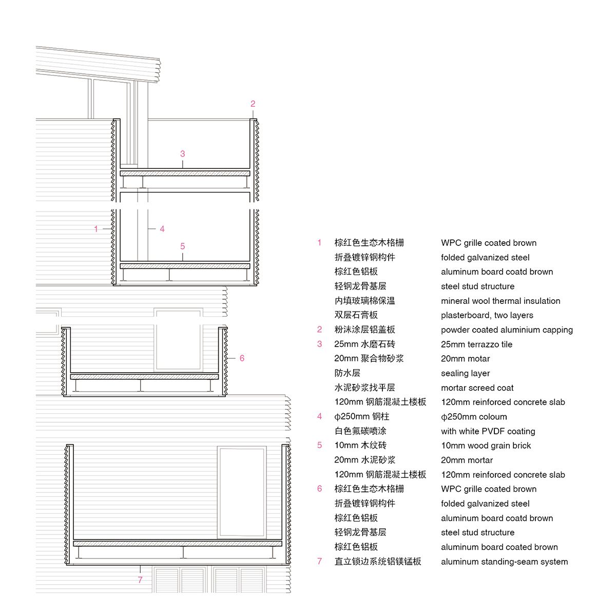 7.构造详图